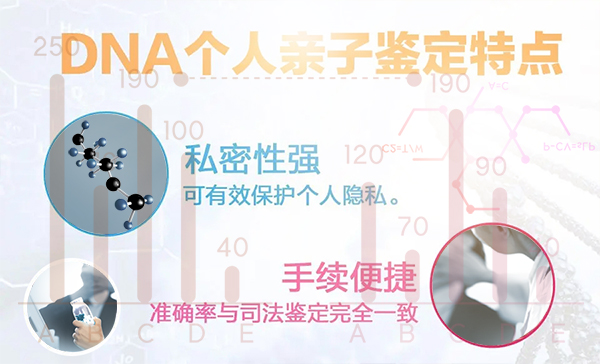 福建怎样偷偷做DNA鉴定,福建亲子鉴定需要的材料 福建怎样偷偷做DNA鉴定,福建亲子鉴定需要的材料